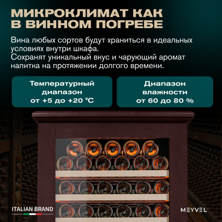 Винный холодильник (шкаф) компрессорный MEYVEL MV163PRO-KBT2 (Спелая вишня)