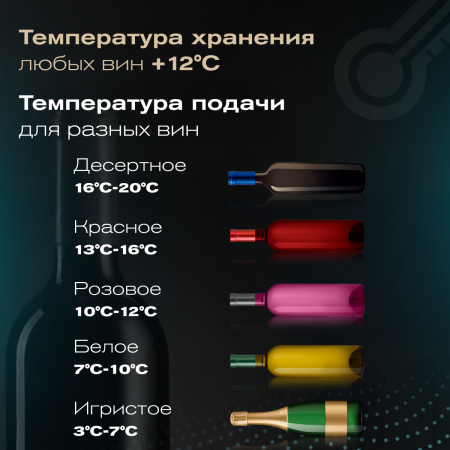 Винный холодильник (шкаф) компрессорный MEYVEL MV98-KBF2