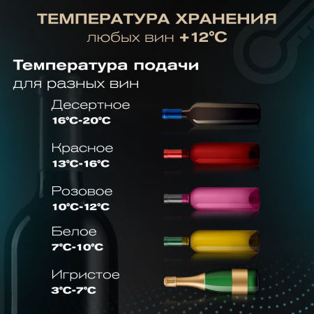 Винный холодильник (шкаф) компрессорный MEYVEL MV99PRO-KBT2 (Спелая вишня)