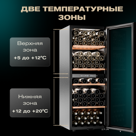 Винный холодильник (шкаф) компрессорный MEYVEL MV98-KBF2