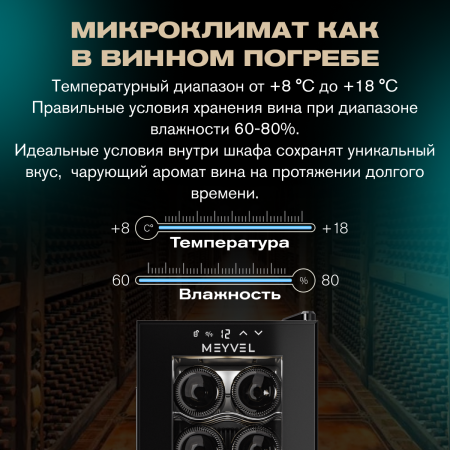 Винный холодильник (шкаф) термоэлектрический MEYVEL MV08-TB1
