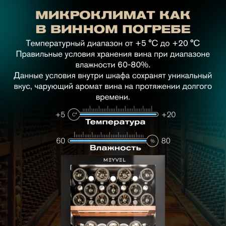 Винный холодильник (шкаф) компрессорный MEYVEL MV98-KBF2