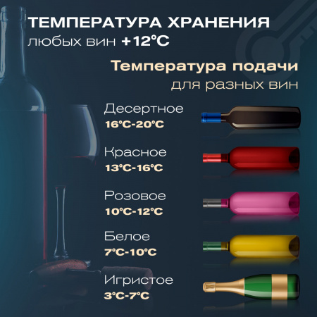 Винный холодильник (шкаф) компрессорный MEYVEL MV31PRO-KBB1