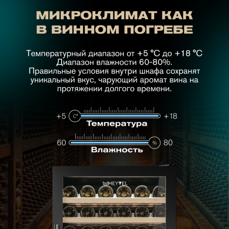 Винный холодильник (шкаф) компрессорный MEYVEL MV116-KBT2
