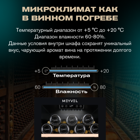 Винный холодильник (шкаф) компрессорный MEYVEL MV105-KBF1