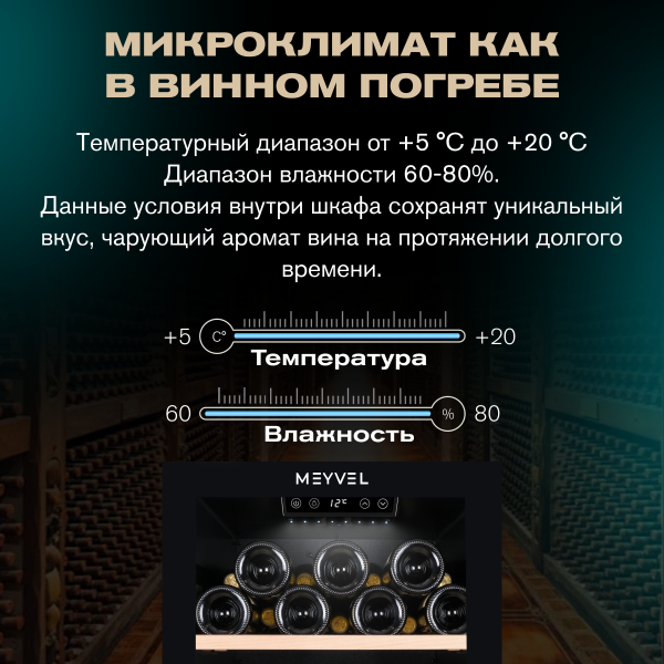 Винный холодильник (шкаф) компрессорный MEYVEL MV105-KBF1